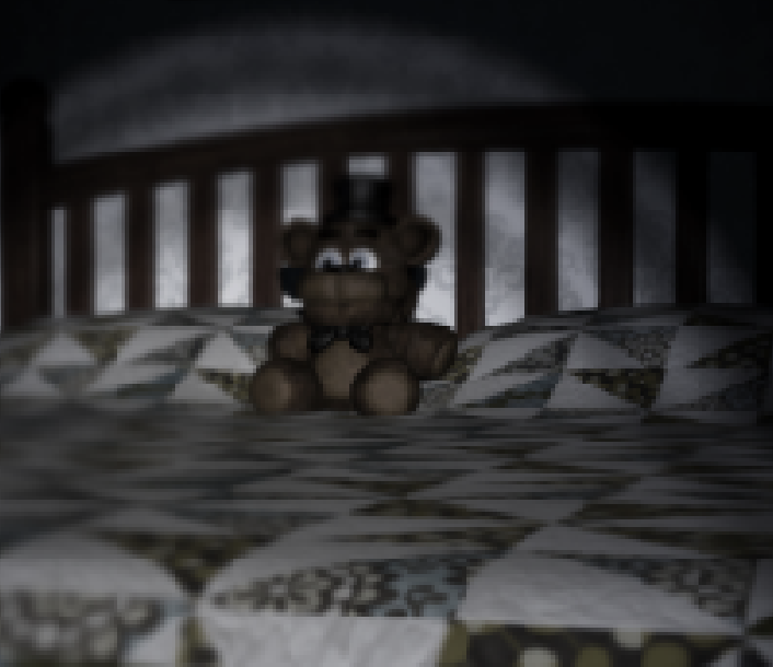 Five Nights at Freddy’s 4 Unblocked 
